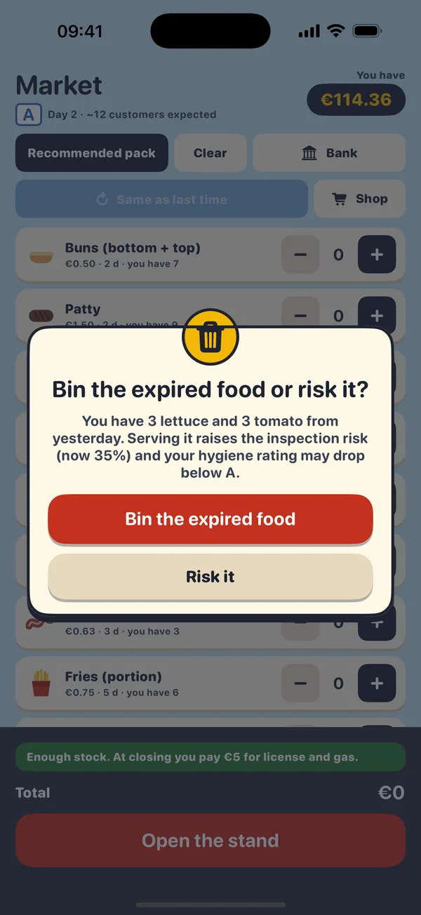 The market asks whether to bin the expired food or risk it, showing the inspection risk.