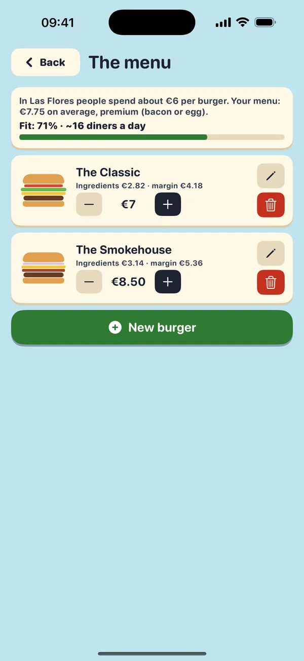 The restaurant menu with two burgers and their prices.