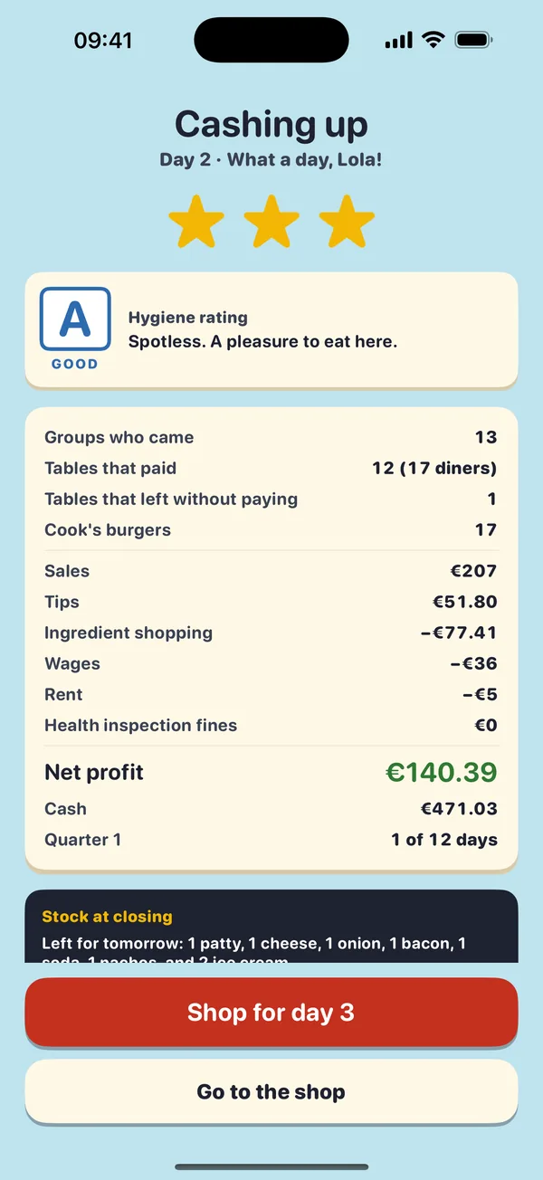 Cashing up with three stars, an A hygiene rating and the day's accounts.