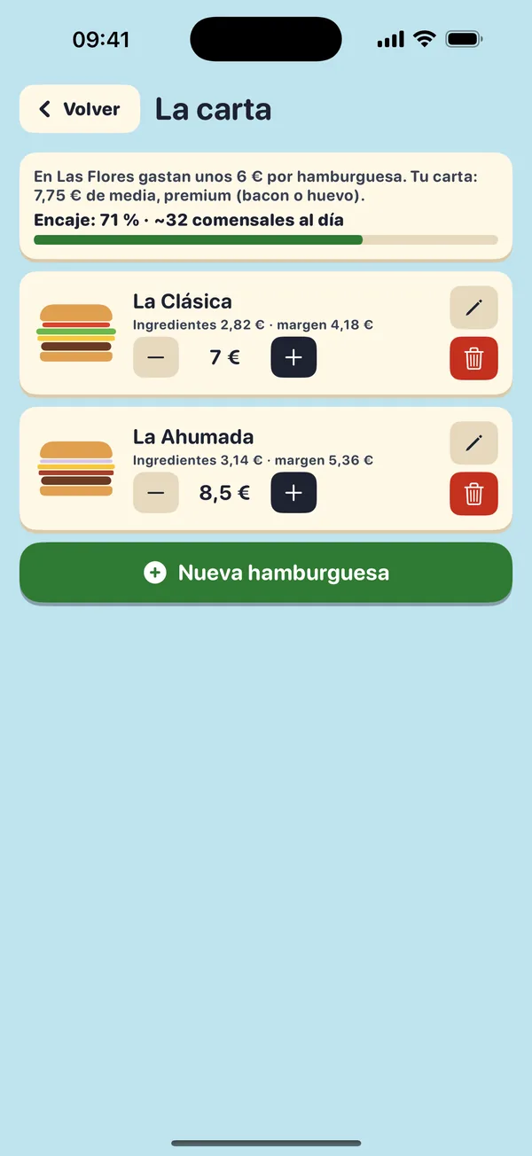 La carta del restaurante con dos hamburguesas y sus precios.