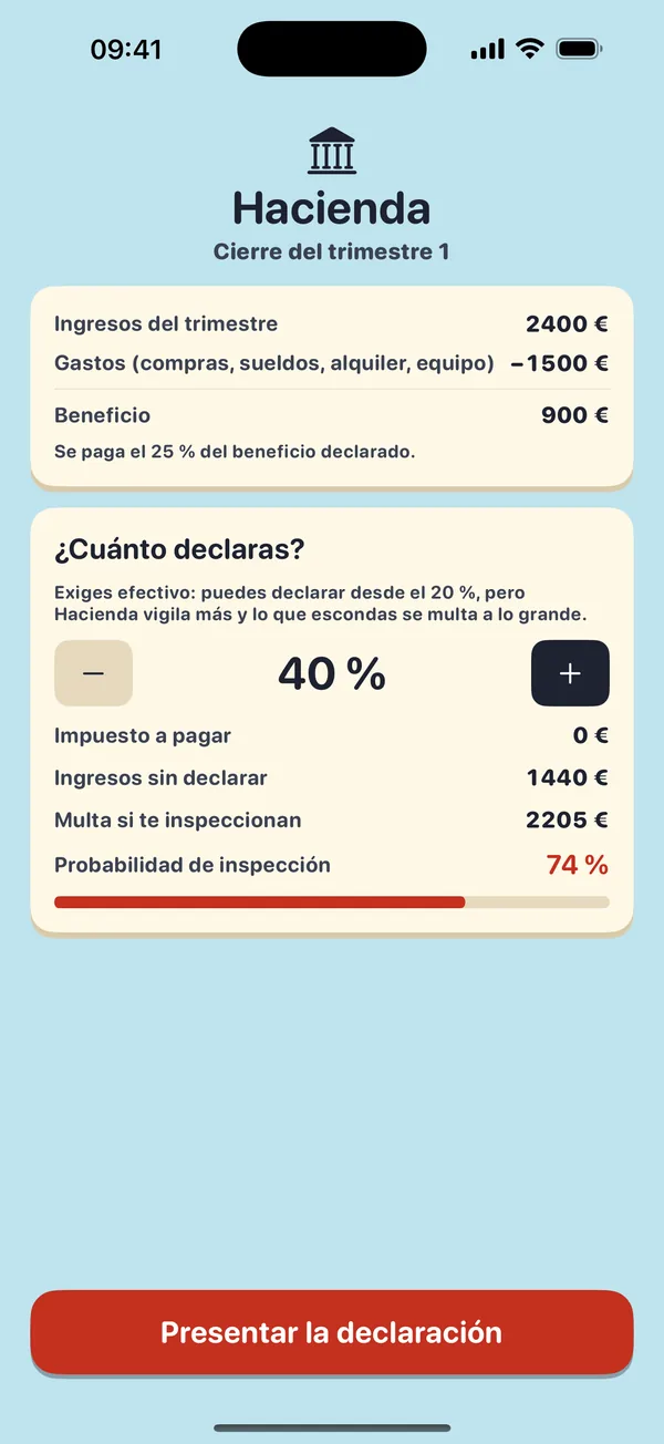 La declaración trimestral de Hacienda con un 40 % declarado y un 74 % de probabilidad de inspección.
